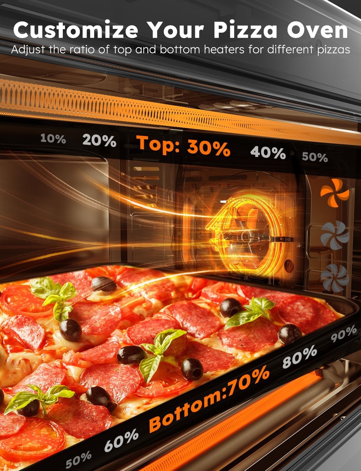 Nuwave Bravo XL Pro Smart Oven, Air Fryer & Grill