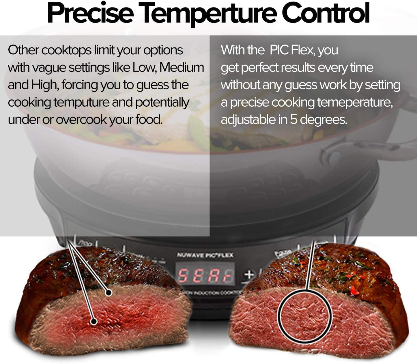 Nuwave PIC Flex Induction Cooktop