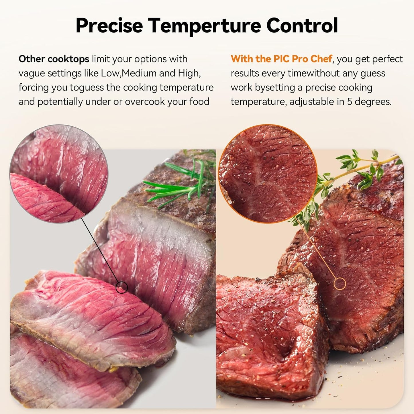 Nuwave PIC Flex Induction Cooktop