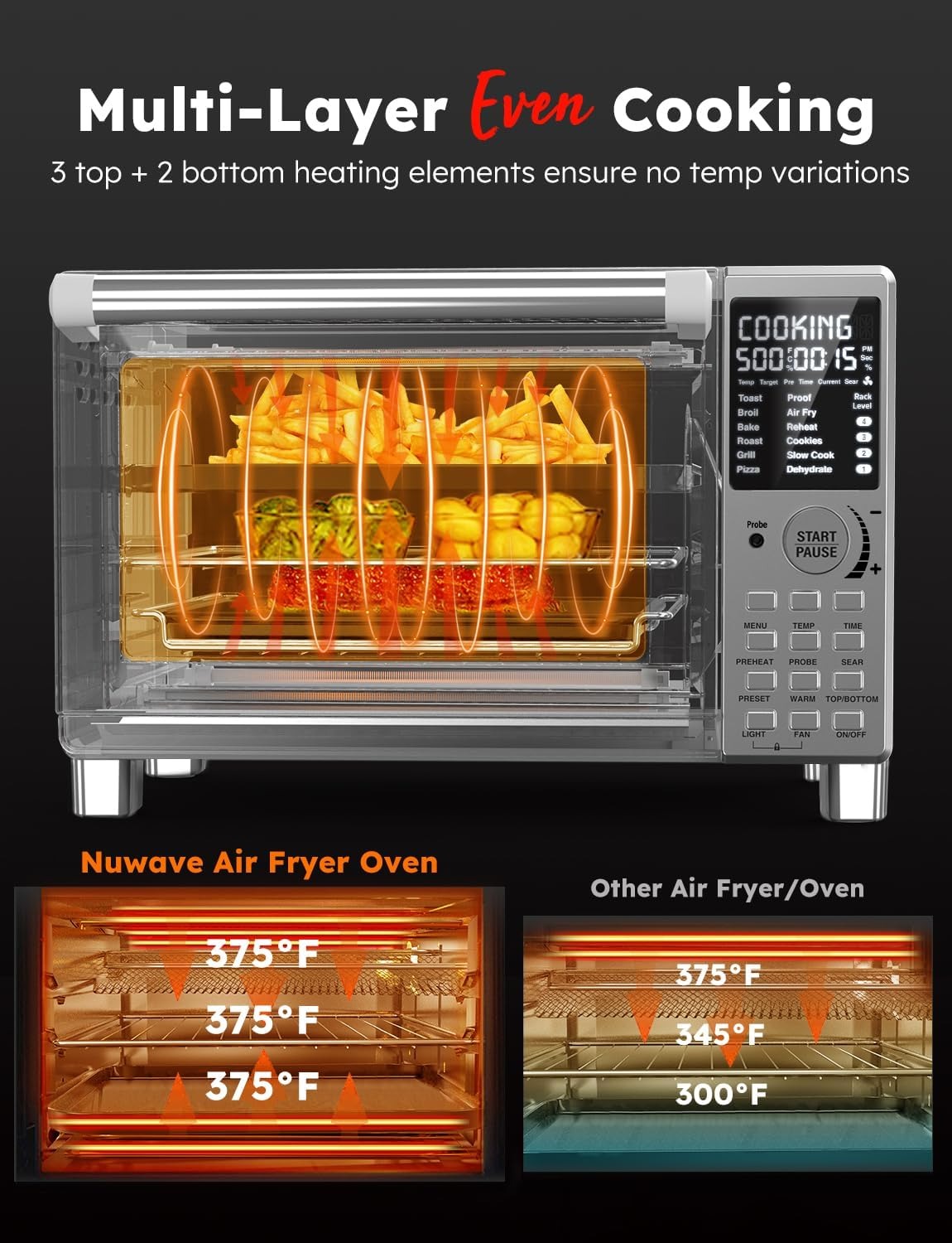 Nuwave Bravo XL Pro Smart Oven, Air Fryer & Grill